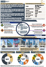 1Q 2024 Factsheet